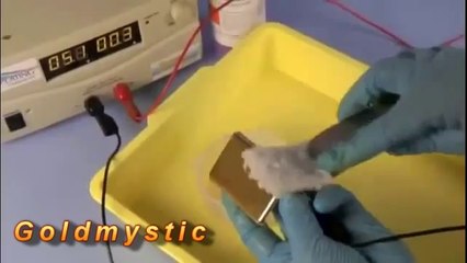 Goldmystic Altın Kaplama