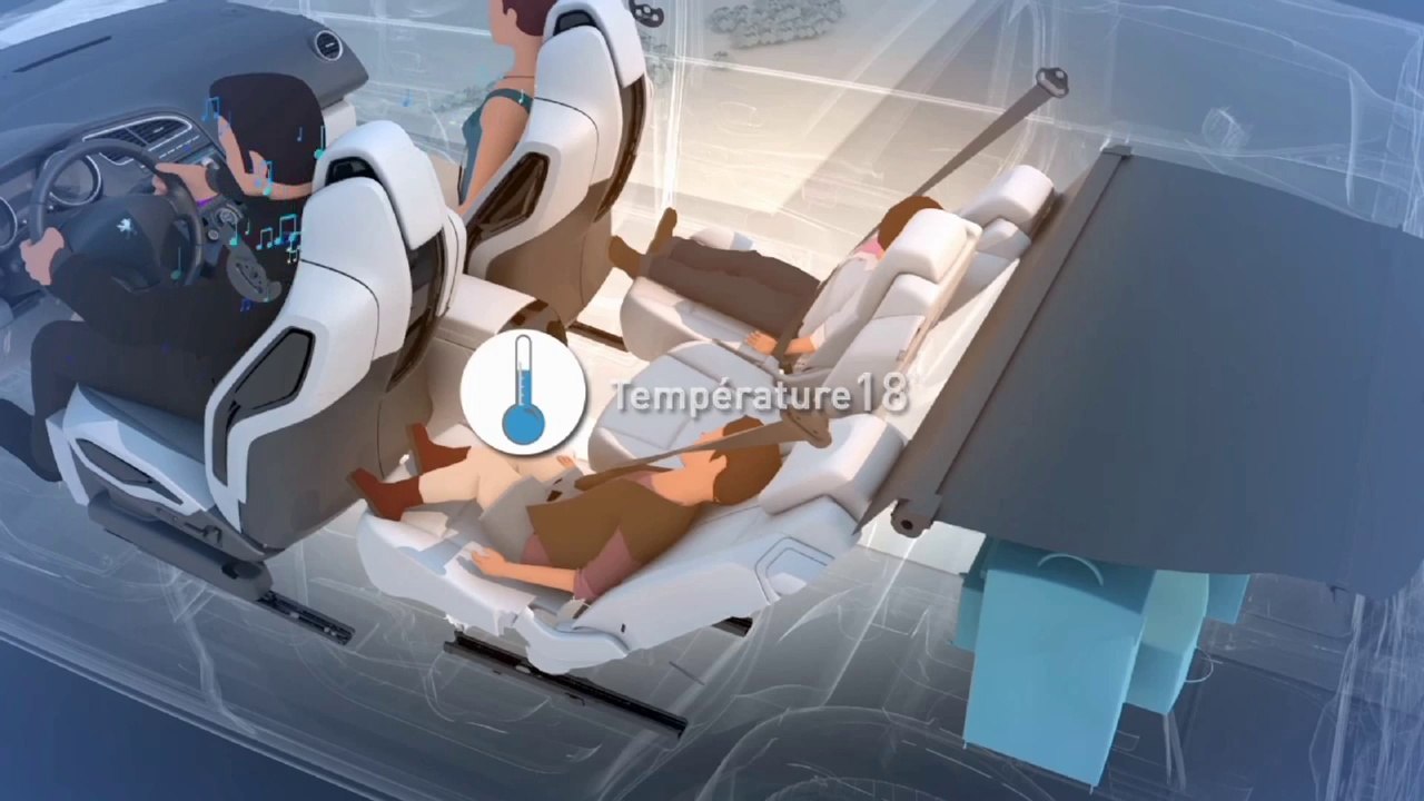 Démarche polysensorielle : une expérience énergisante à bord - Innovation PSA ( www.feline.cc )
