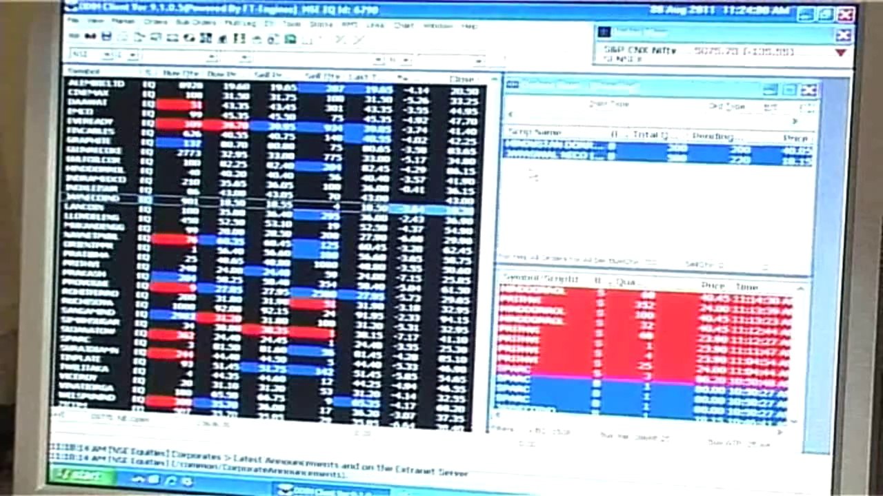 Sensex surges over 390 points, Nifty hits 6800