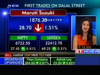 Markets open higher, Sun Pharma up 3%