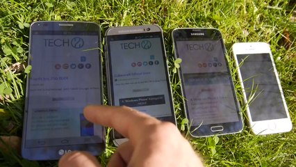 Samsung Galaxy S5 Display Test Outdoors