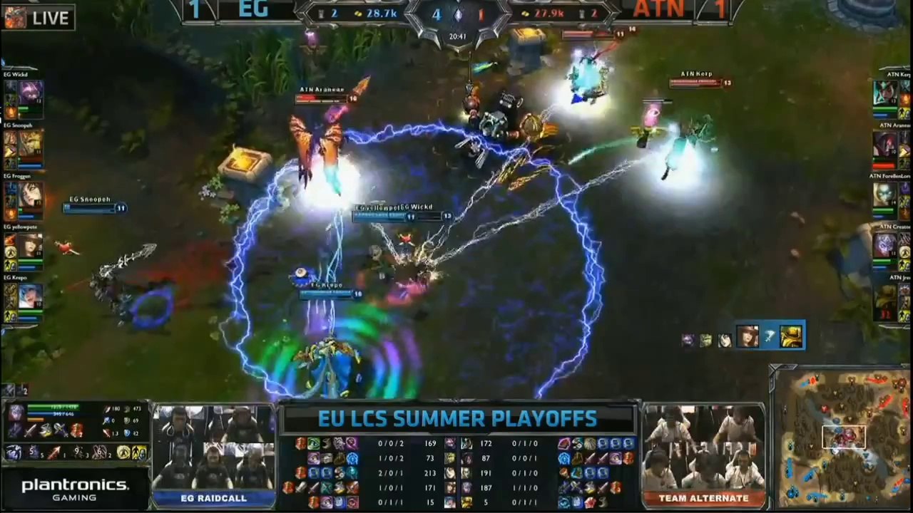 Gamescom Gün 3 Bölüm 4 (LCS)