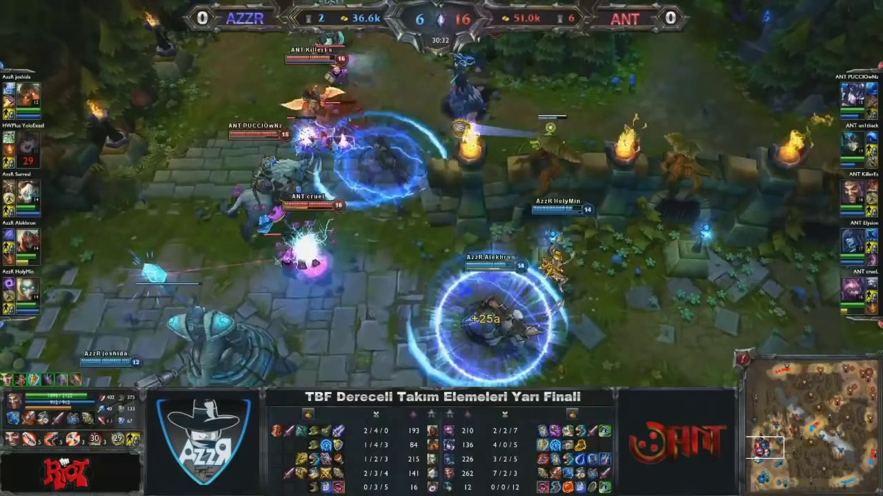 TBF Dereceli Eleme Yarı Final Maçı (ANT vs AZZR)