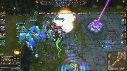 Yaz Sezonu Turnuvası 4. bölüm