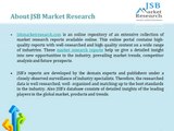 Solar Encapsulation Market by Materials, Technology & Applications - Global Trends & Forecast to 2018