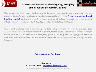 France Molecular Blood Typing, Grouping and Infectious Disease NAT Market Covered in a Report