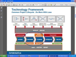 Tải video: Informatica Data Quality Online Training in Hyderabad, IDQ Training|Online IDQ Training|IDQ Online Training Informatica Data Quality Training Hyderabad|Informatica MDM Online Training in Hyderabad|Informatica MDM Training in Hyderabad