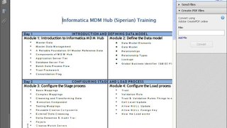 Informatica Data Quality(IDQ 9.5.1/9.1) Online Training|Informatica MDM ONLINE TRAINING|Informatica Data Quality Training in Hyderabad|Informatica MDM Training in Hyderabad
