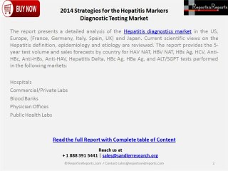 Hepatitis Markers Diagnostic Testing Market Review and Forecast