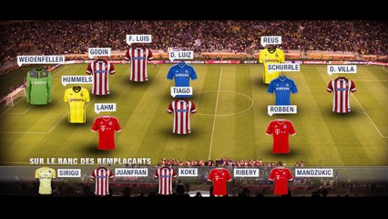 L'équipe type des 1/4 de finale retour de la Ligue des Champions