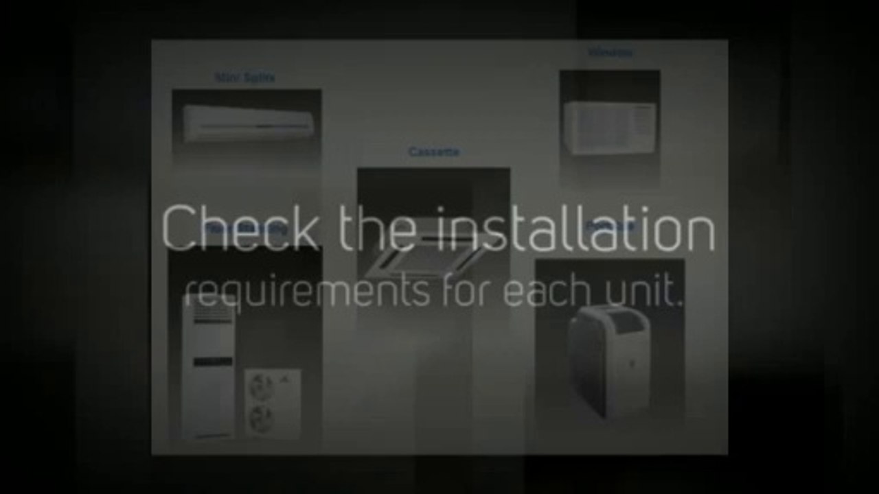 Choosing the Right Type of Ductless Mini Split.