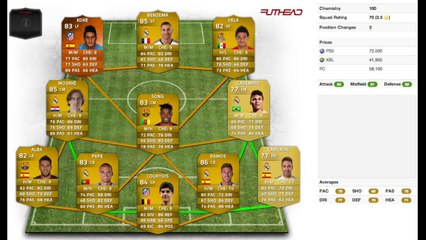 Fifa 14 - Recensione Koke MOTM + Stat in Game
