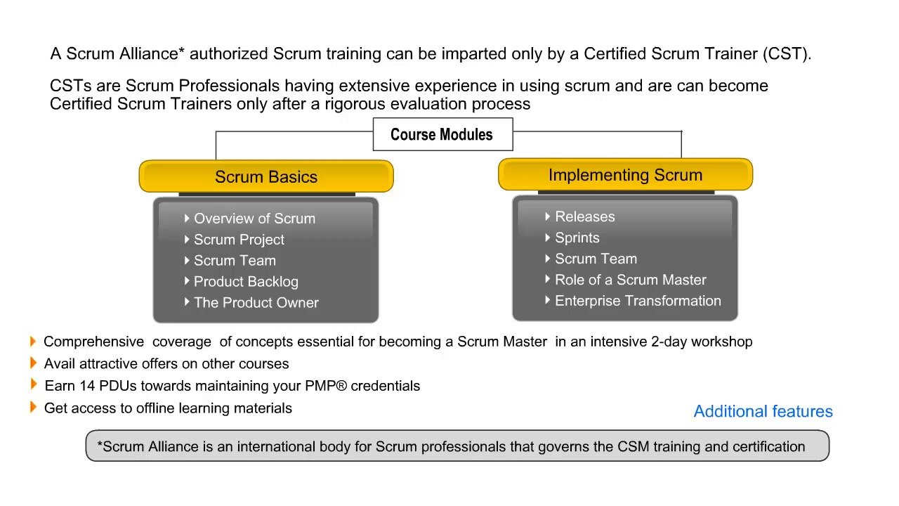 Hadoop Big Data Training in Chennai | Certified Ethical Hacker (CEH) Course Training in Chennai