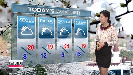 Clouds hang over, temps on the warm side