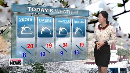 Hazy morning, yellow dust in the west