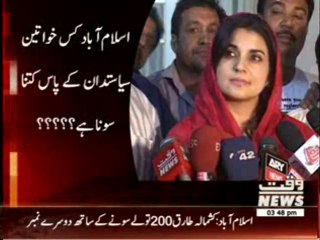 Declared Assets of Popular  Women of Politics 11 April 2014