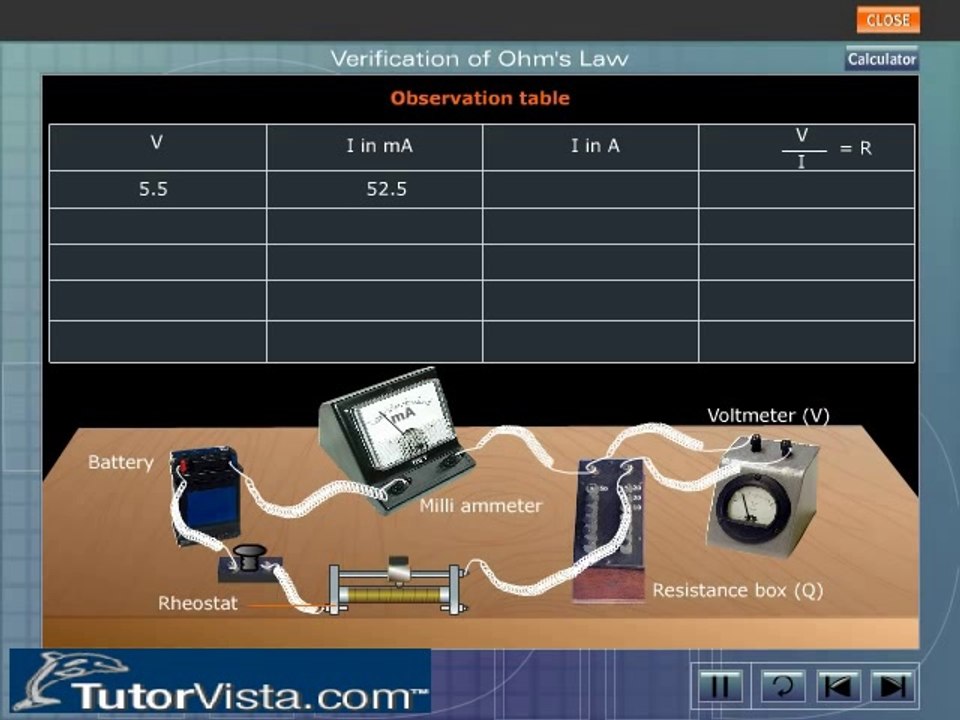Verification of Ohm's Law