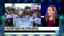 Thaïlande - Dans les bastions des Chemises rouges, le contrecoup de la loi martiale
