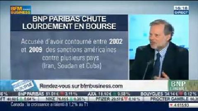 Bilan Hebdo: Chute en bourse de l'action de BNP Paribas, Philippe Béchade et Jean-Louis Cussac, dans Intégrale Bourse – 30/05