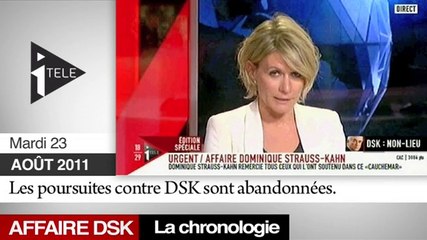 Affaire DSK: comment en est-on arrivé là?