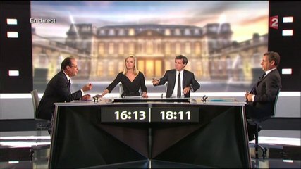 La croissance, un enjeu du débat Sarkozy / Hollande