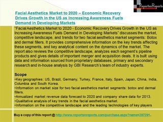 Global Facial Aesthetics Market Analysis and Forecast to 2020