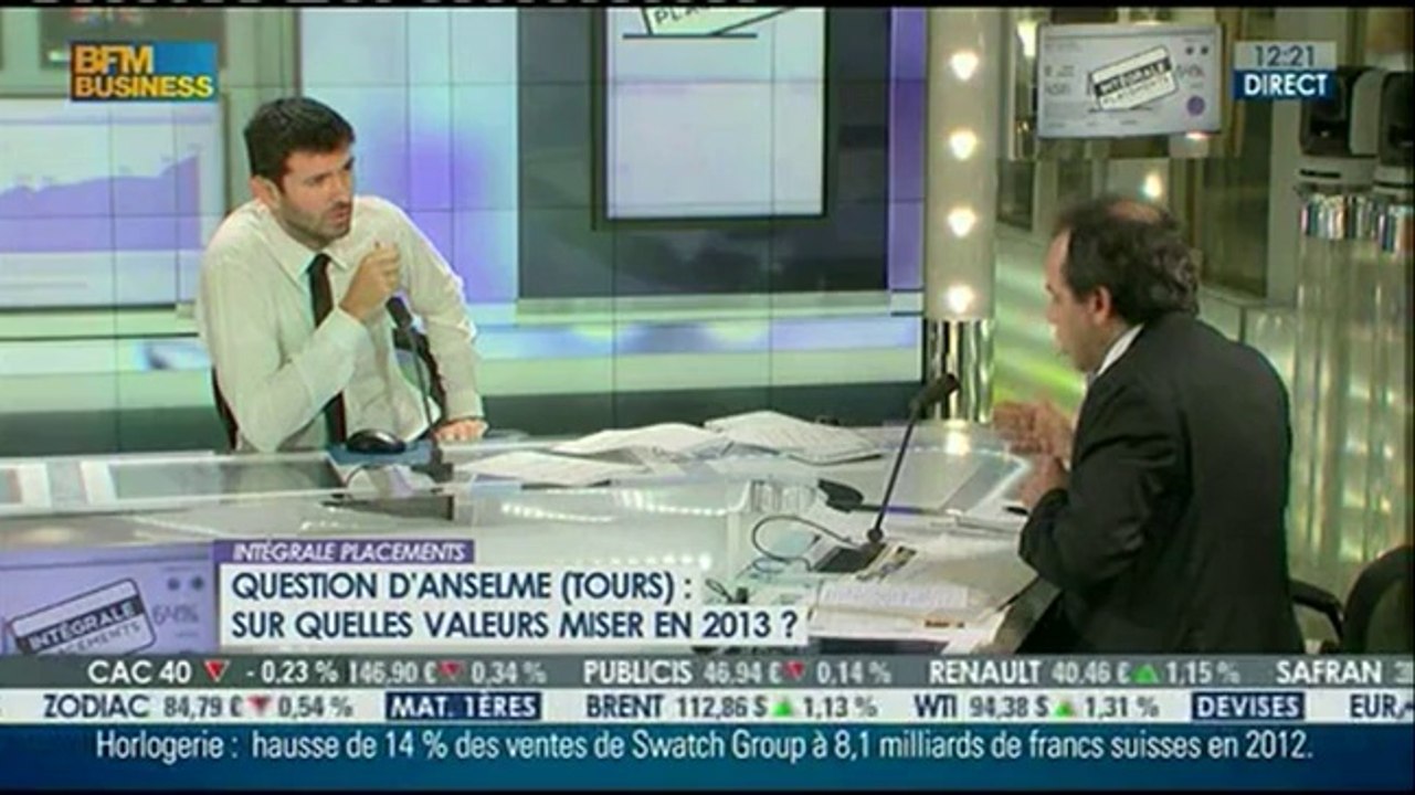 Filliatre : Sur quelles valeurs miser en 2013 ?
