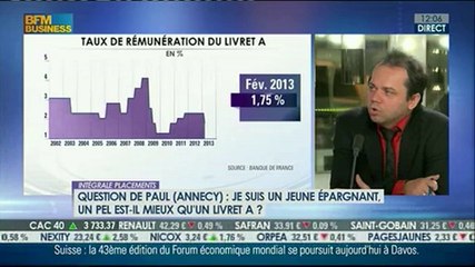 Epargne : PEL ou livret A ?