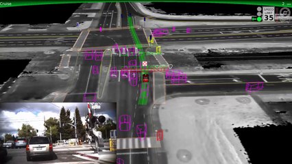Navigating City Streets