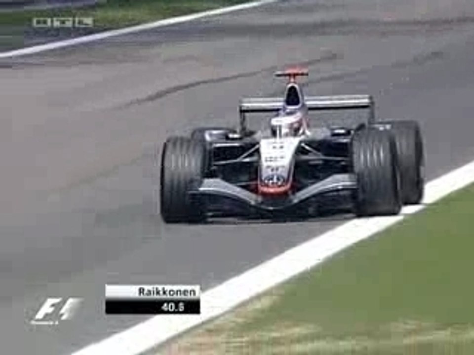 Qualif Kimi Monza 2005