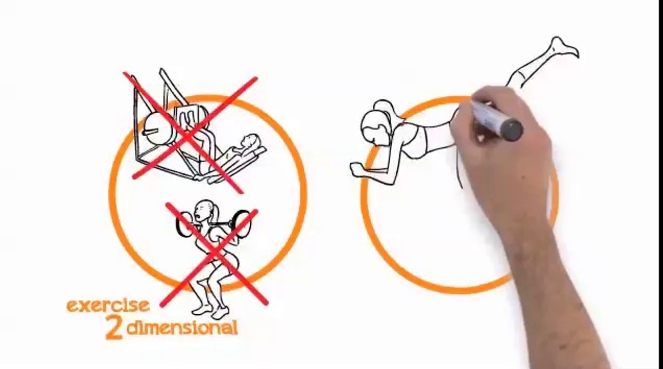 SONSUZA DEK selüliten kurtulmak elinizde