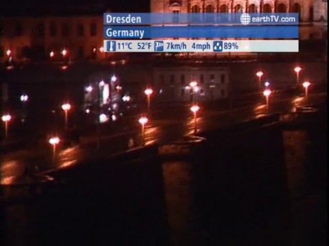 Budapest - Hungary, Doha - Qatar, Vienna - Austria, Lugano - Ticino - Switzerland, Tenerife - Spain, Dresden - Germany, St. Andrews - Canada