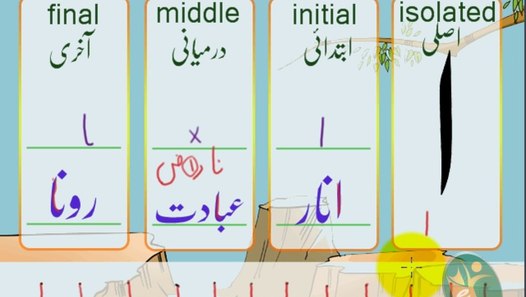 ur01 haroof e tahaji part 1 urdu letter alf a video dailymotion