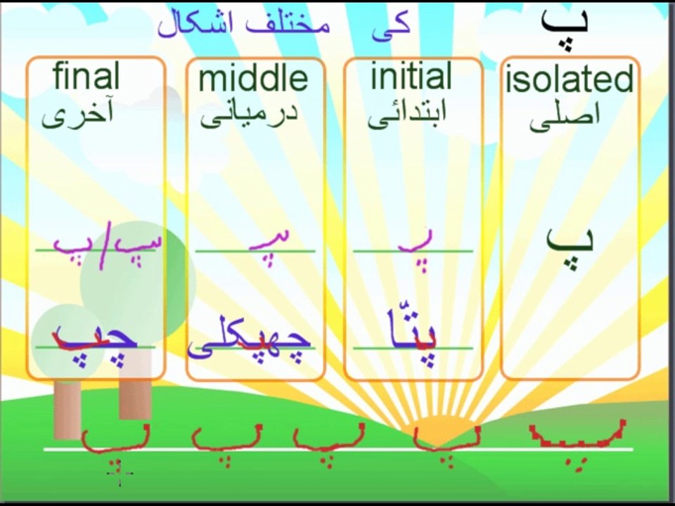 UR01 Haroof-e-Tahaji Part 3 Urdu Letter Paa
