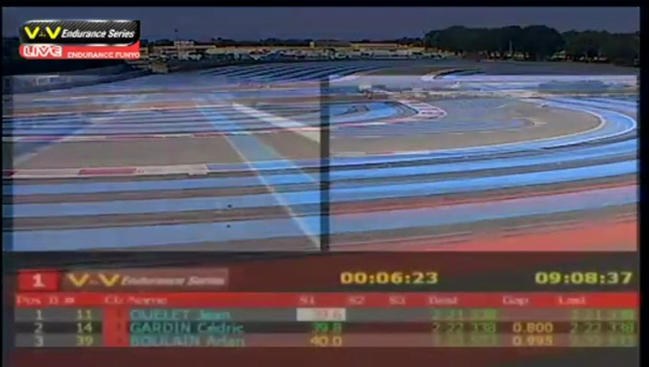 VdeV Endurance Series - Qualifs Funyo - Le Castellet - 31/05 -