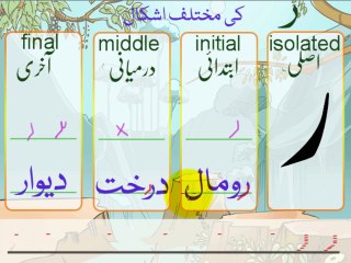 UR01 Haroof-e-Tahaji Part 13 Urdu Letter (ر)