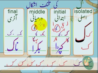 UR01 Haroof-e-Tahaji Part 27 Urdu Letter Kaaf (ک)