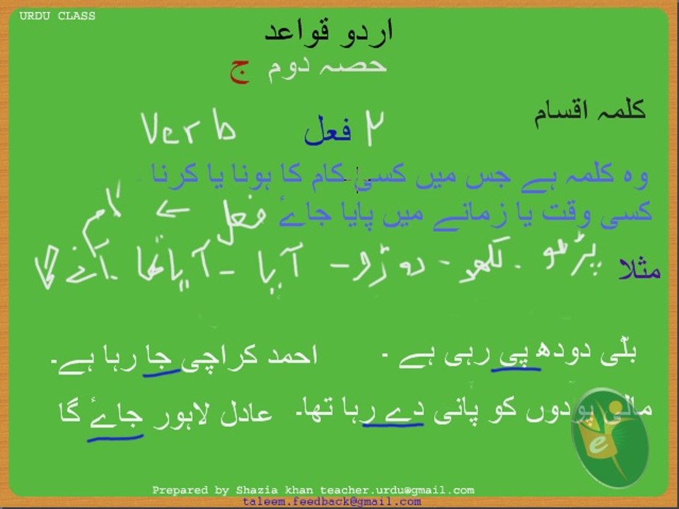 Urdu Grammar Part 2 (c) Fail