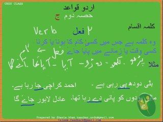 Urdu Grammar Part 2 (c) Fail