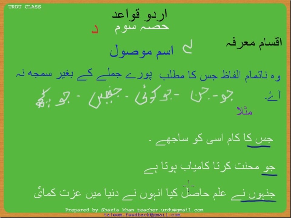 Urdu Grammar Part 3 (d) Type of Ism-e-Marfa Ism-e-Mosool