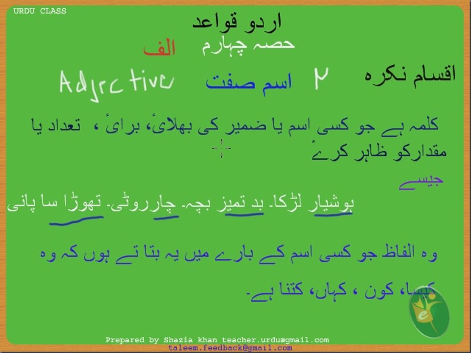 Urdu Grammar Part 4 (a) Isme-e-Sift