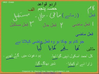 Urdu Grammar Part 5 (a) Fail