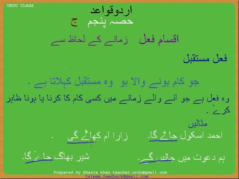 Urdu Grammar Part 5 (c) Fail Mustaqbil