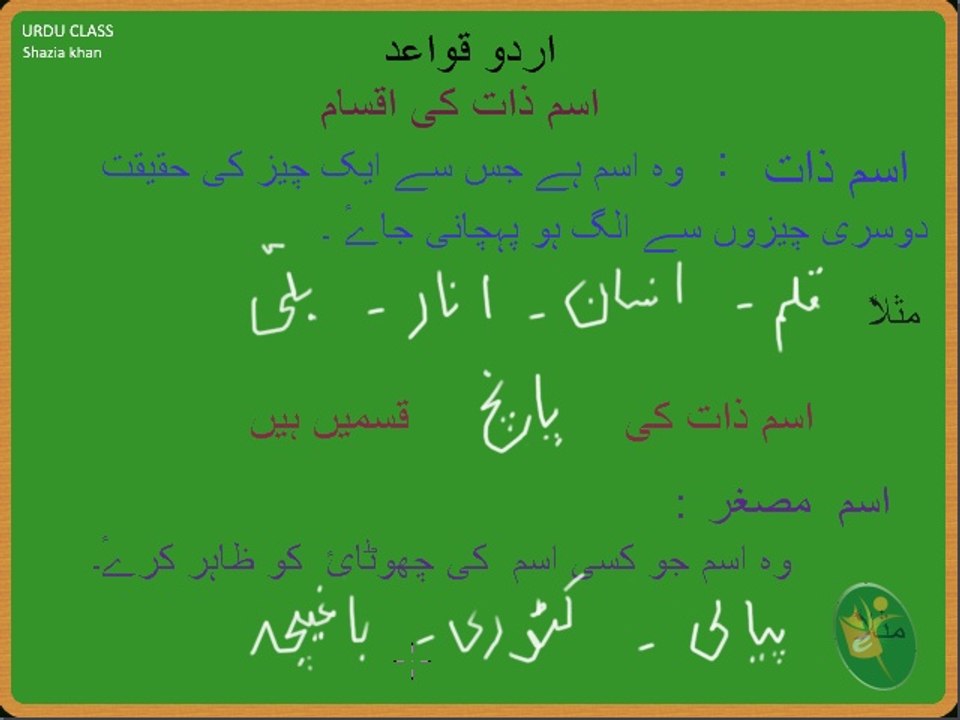 UR03 Advance Urdu Grammar Part 5 Zaat ki Iqsaam