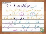 UR11 How to join two Letters Part 7 (ہمزہ کا تعارف اور اردو زبان میں اس کا استعمال)
