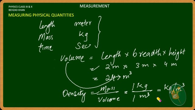 PHY09 Measurement Part 1 Measuring Units (What are Basic and Drived Unts)