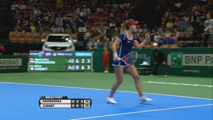 Cornet bt Radwanska (0-6 6-2 6-4) - WTA Katowice
