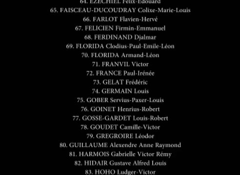 Les solats guyanais morts durant la Grande Guerre