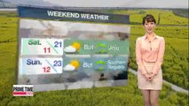 Showers down south, but clear elsewhere