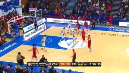 CSKA Moskova Pick&Roll Offense 6
